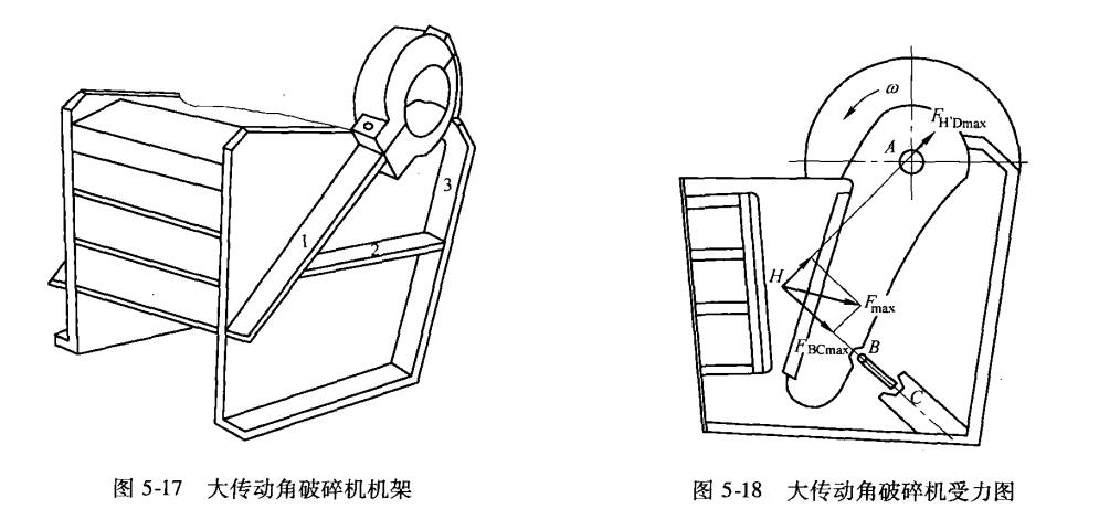 機(jī)架側(cè)壁結(jié)構(gòu)設(shè)計(jì)